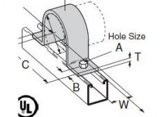 2-hole HD pipe strap- 8