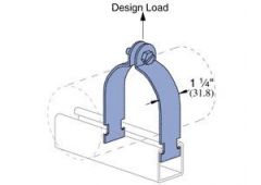 2-1/2 Pipe clamp SS