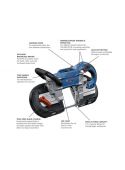 18v Deep Cut Band Saw