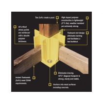 SAFETY MAKER INC safety boot guardrail sys.